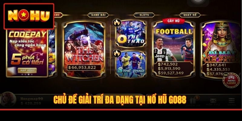 Chủ đề giải trí đa dạng tại nổ hũ GO88